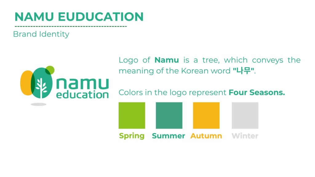 SAN PHAM NAMU
