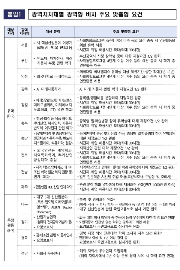 Thiet ke chua co ten 14