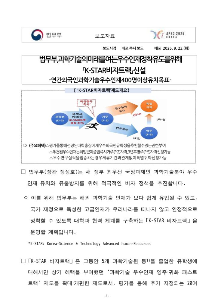 Visa K-STAR (K-STAR 비자트랙): Cơ hội định cư lâu dài tại Hàn Quốc dành cho nhân tài quốc tế trong lĩnh vực Khoa học – Công nghệ Visa K-STAR