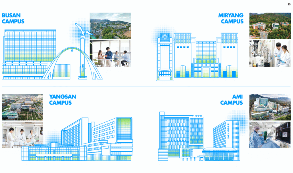 Đại học Quốc gia Pusan - Top 2 trường Đại học quốc Gia Tốt nhất Hàn Quốc pusan national university campus
