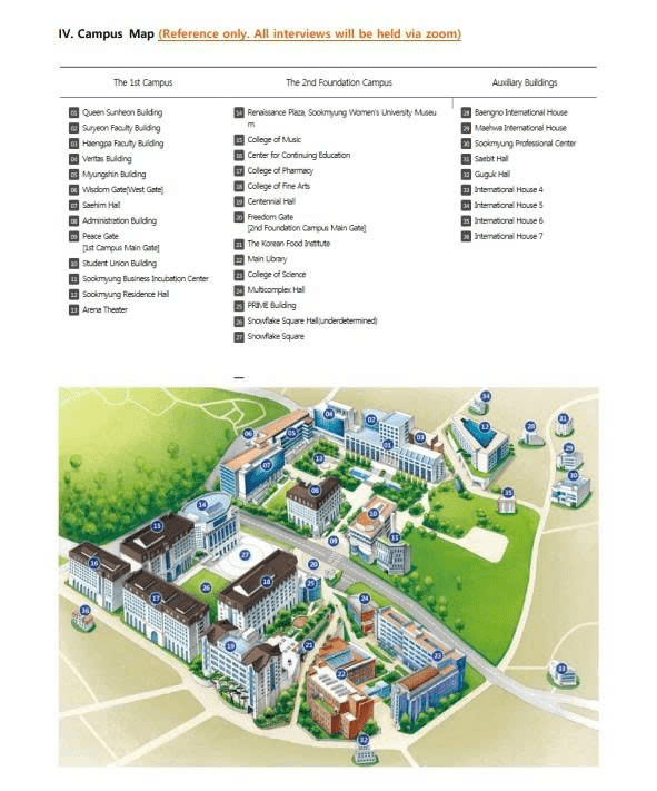 Khuôn viên trường Đại học Nữ sinh Sookmyung
