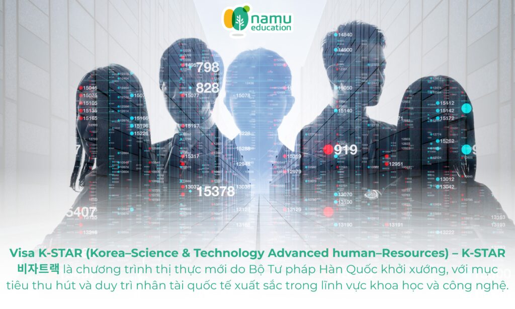 K-START VISA TRACK là gì