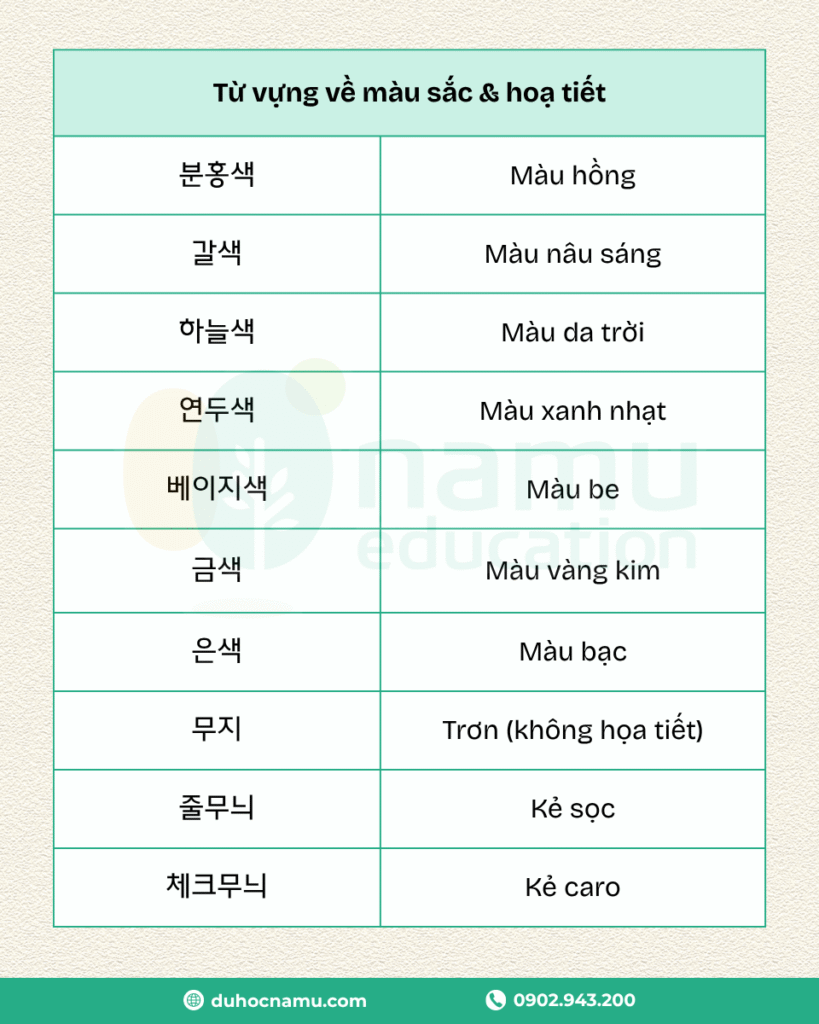 Học tiếng Hàn cùng Namu: Từ vựng theo chủ đề 30 1