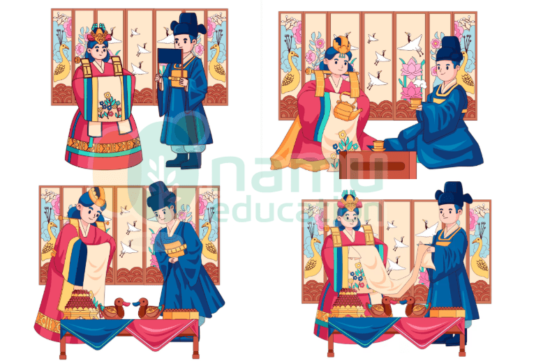 Phong tục cưới hỏi của người Hàn Quốc: Nét đẹp truyền thống giữa nhịp sống hiện đại image